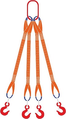 Строп текстильный 5т-10м