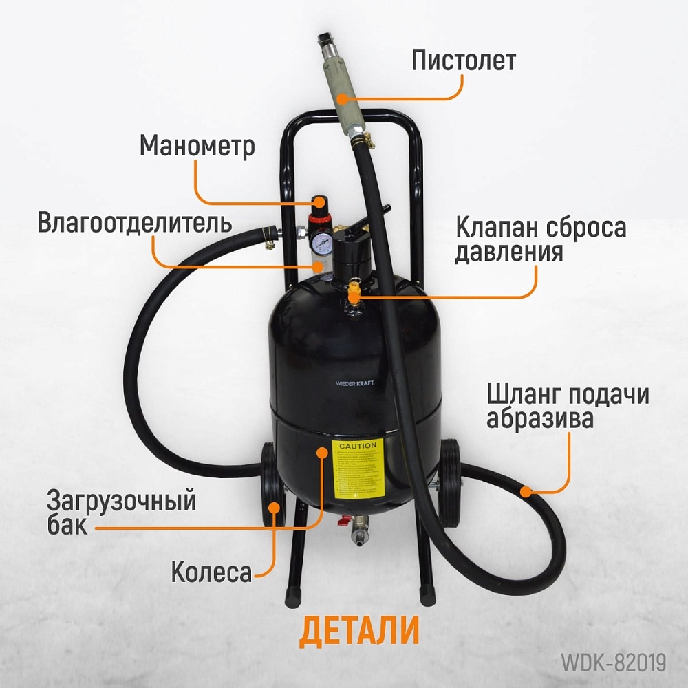 Пескоструйный аппарат WDK-82019