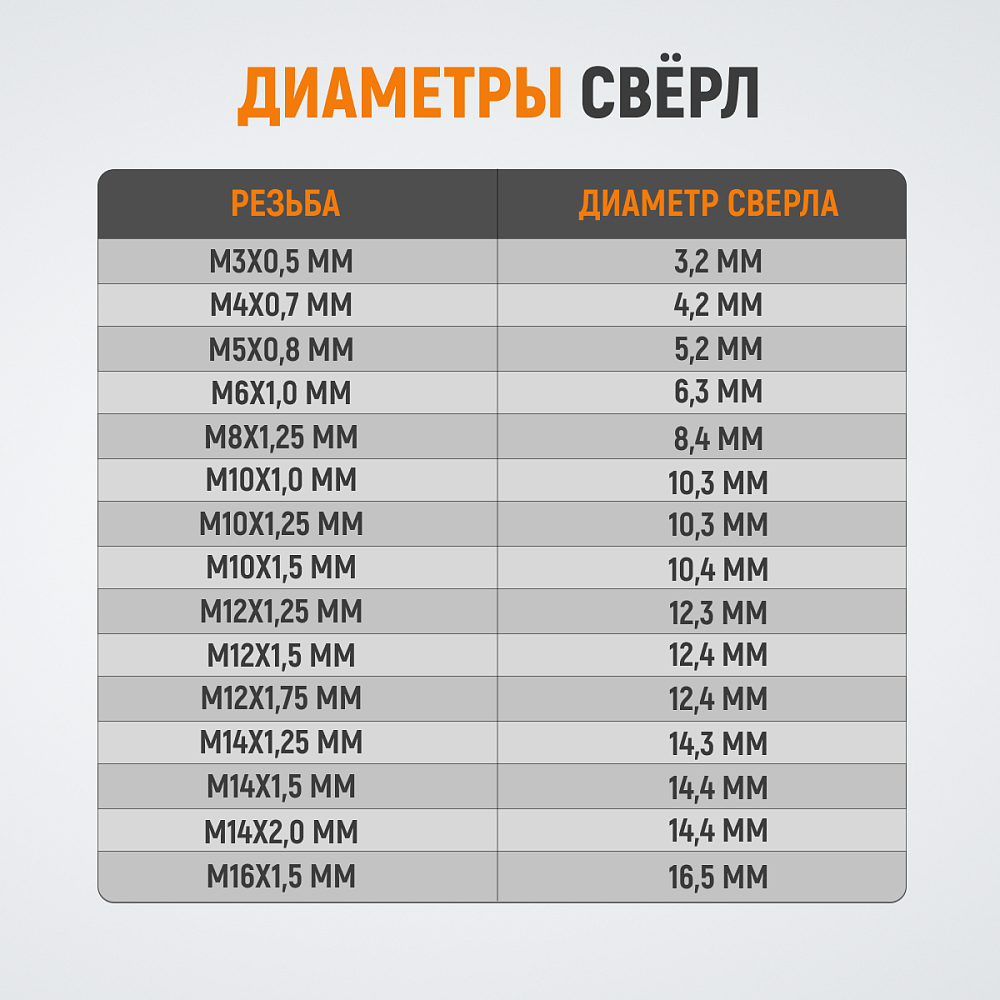 WDK-STI1217 Метчик STI для резьбовых вставок М12x1,75, HSS Wiederkraft